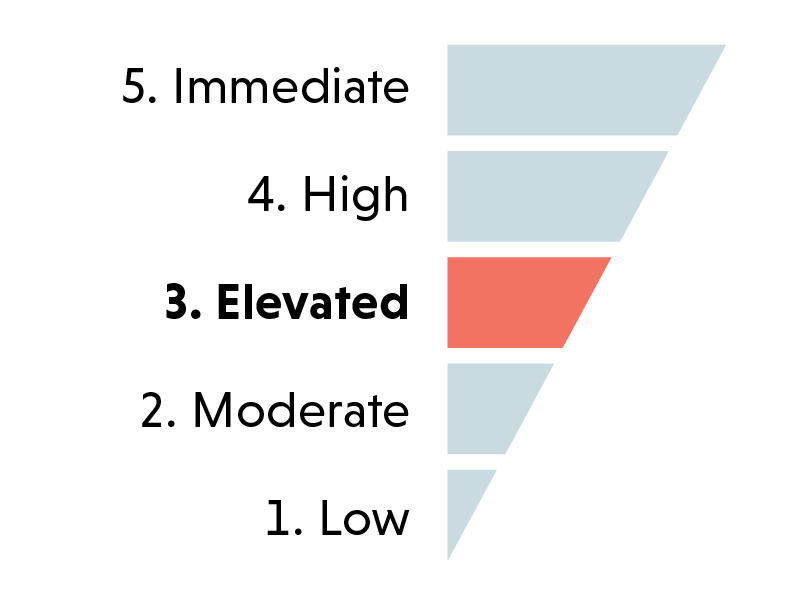 Terrorism threat level at 3 elevated.